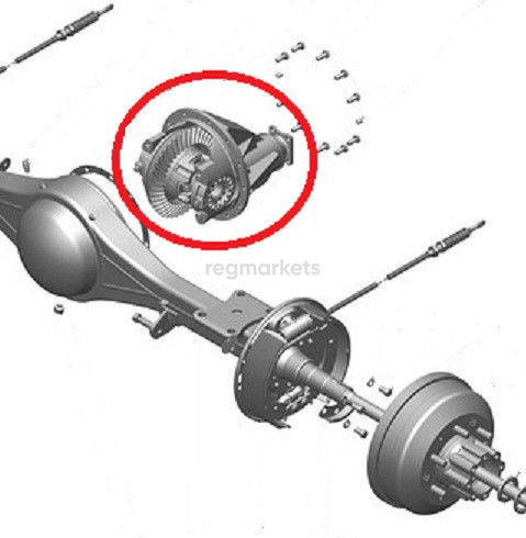 Задний мост газель некст. Редуктор заднего моста ГАЗ 3221. Картер заднего моста Газель Некст 4.6т. Задний мост Газель Некст 4.6. Задний мост Газель Некст 4.6 с дисковыми тормозами в разборе.